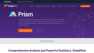GraphPad Prism